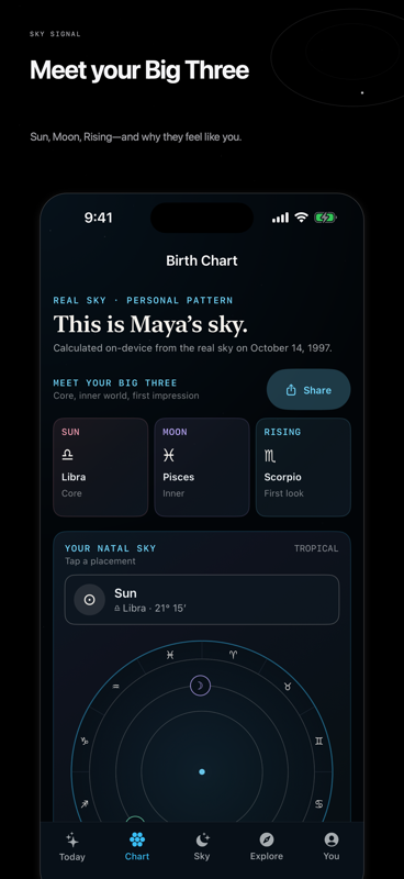 Sky Signal screenshot: 02 big three